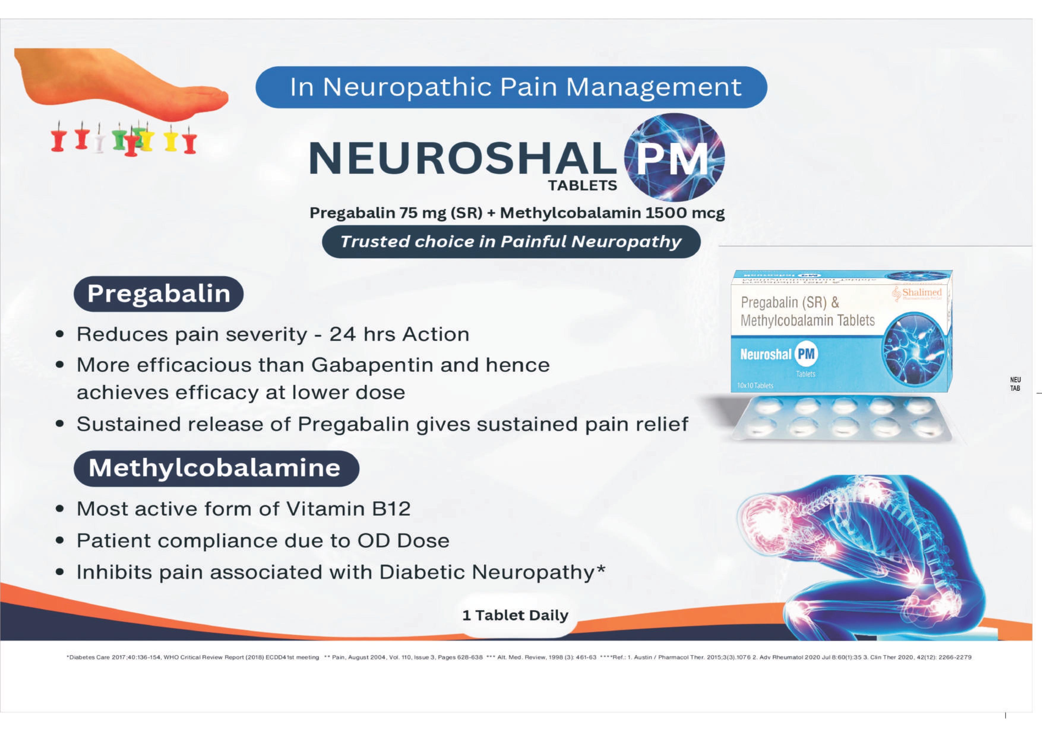 Neuroshal PM - Neuropathic Pain Management